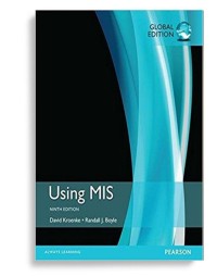 Image of Using MIS